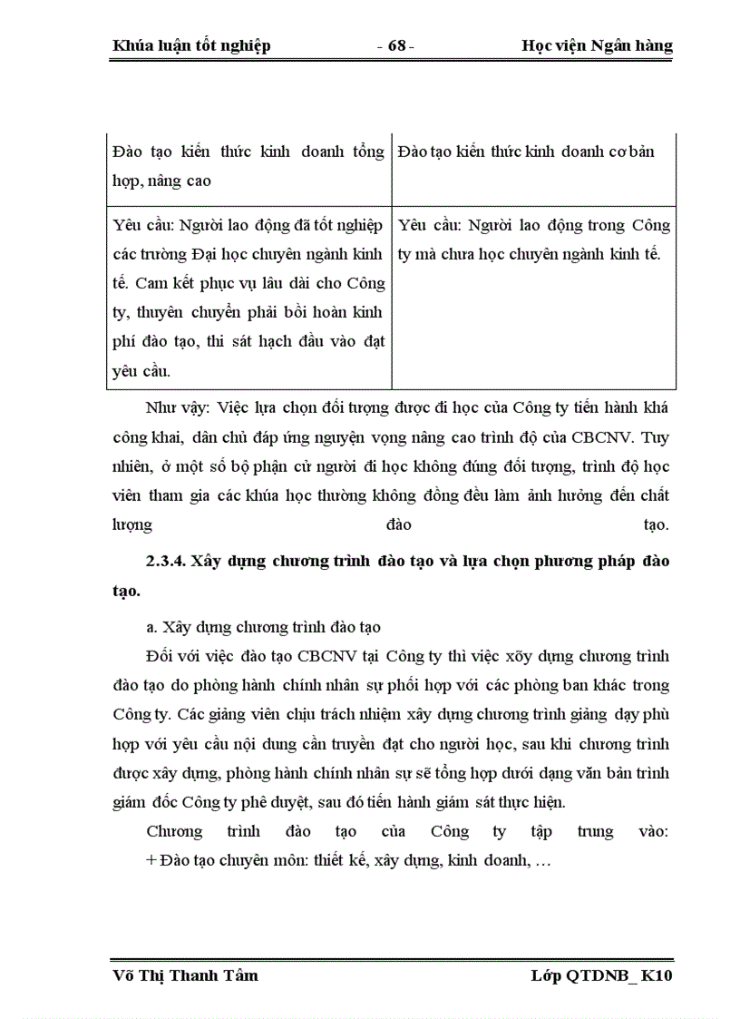 image for page Hoàn thiện công tác đào tạo và phát triển nguồn nhân lực tại công ty TNHH TM&XD Trung Chính