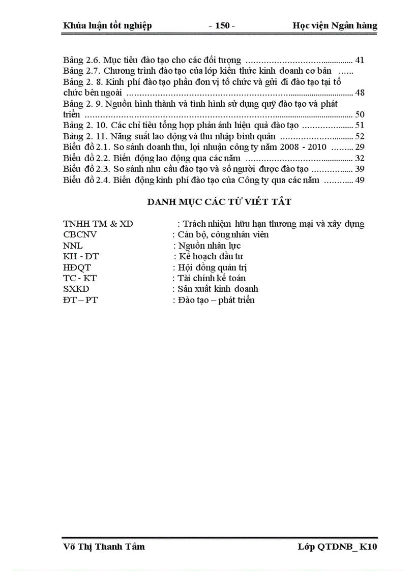 image for page Hoàn thiện công tác đào tạo và phát triển nguồn nhân lực tại công ty TNHH TM&XD Trung Chính