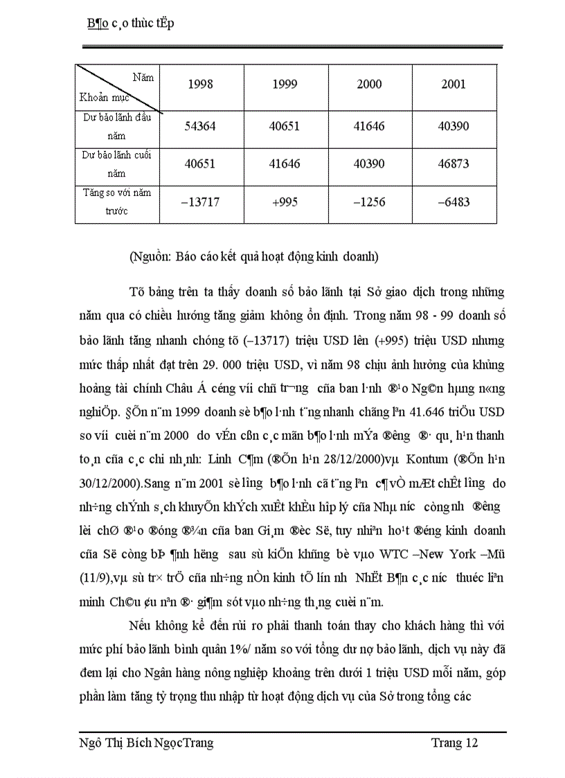 image for page Hoạt động kinh doanh của Sở giao dịch Ngân hàng nông nghiệp và phát triển nông thôn Việt Nam