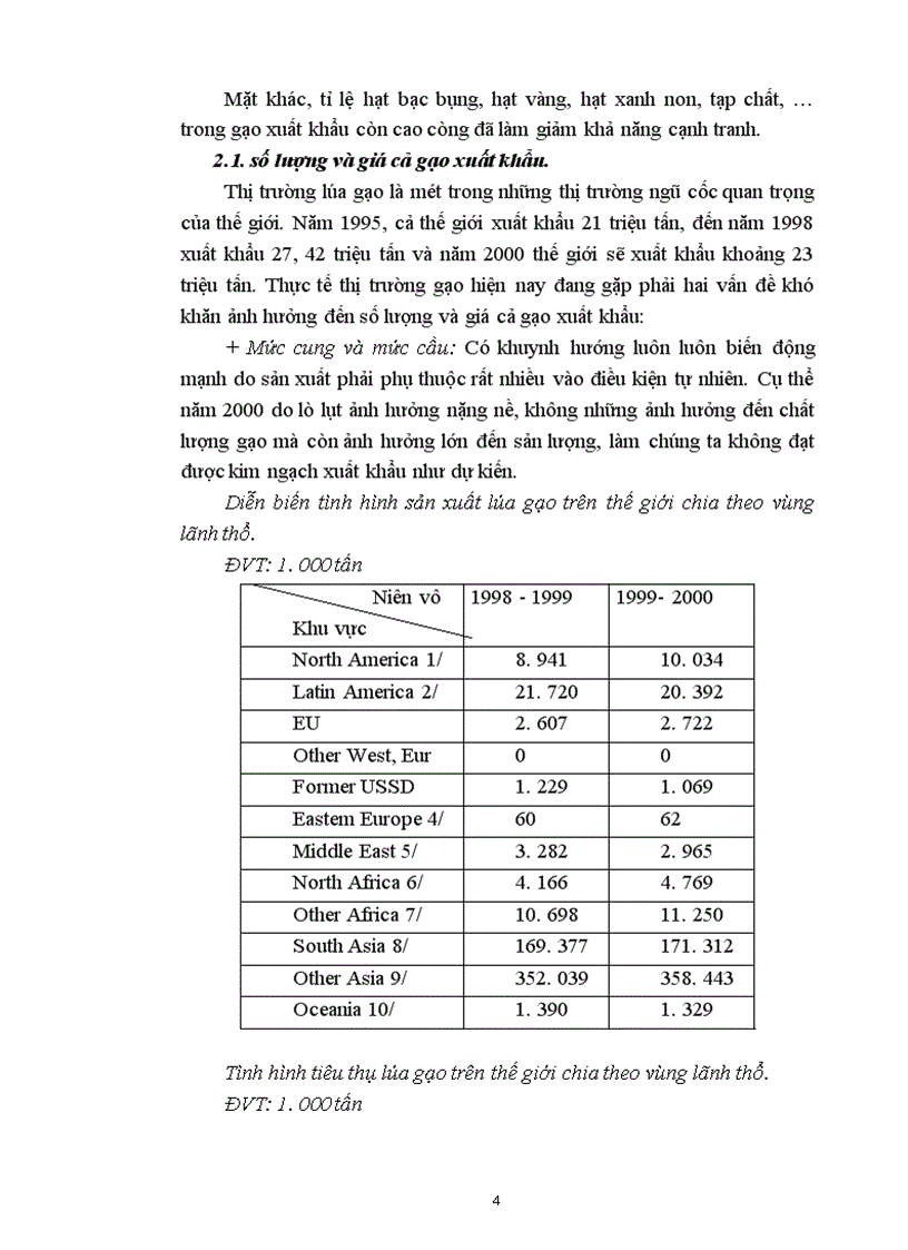image for page Ốgiải pháp nhăm góp phần tăng kim ngạch xuất khẩu gạo trong năm 2001 và một vài năm tới.