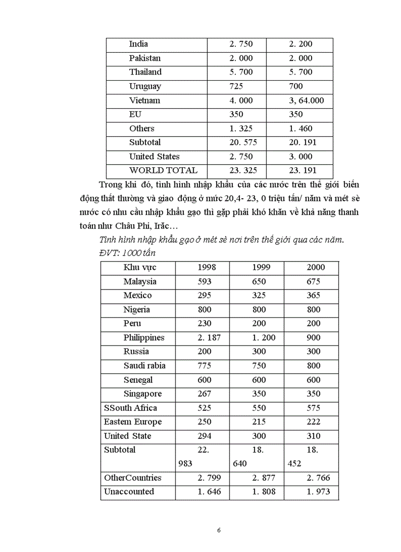 image for page Ốgiải pháp nhăm góp phần tăng kim ngạch xuất khẩu gạo trong năm 2001 và một vài năm tới.