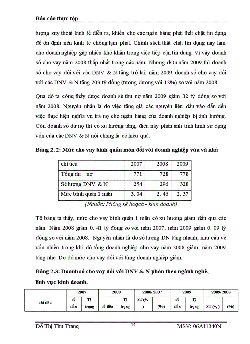 image for page Giải pháp mở rộng hoạt động cho vay đối với các doanh nghiệp vừa và nhỏ tại chi nhánh Ngân hàng nông nghiệp và phát triển nông thôn Đông Anh