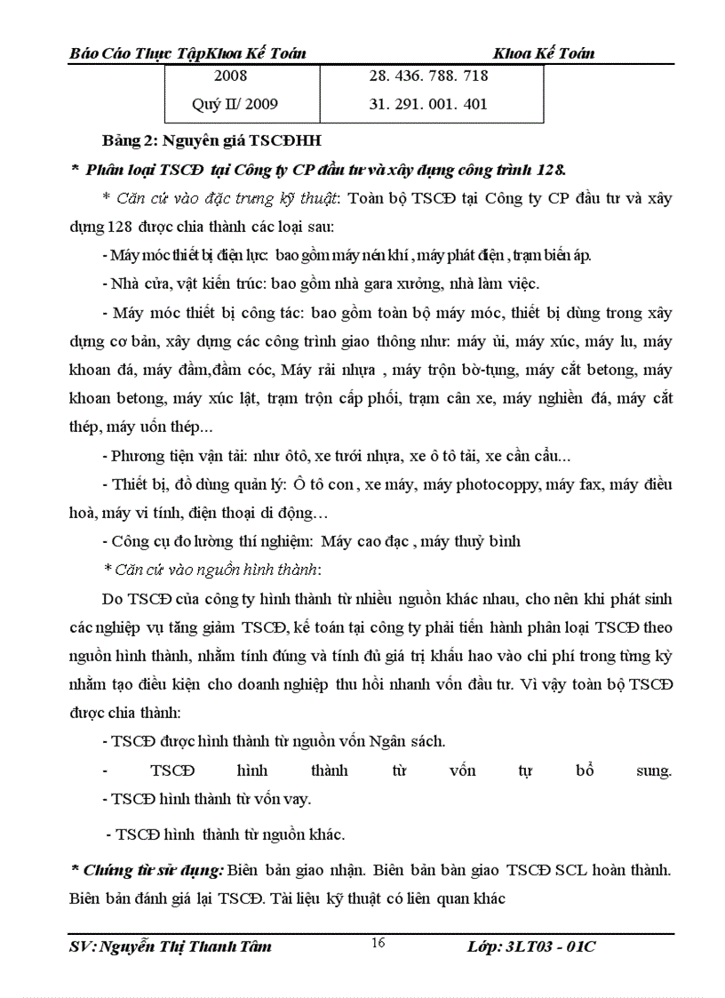 image for page Báo cáo về công ty CPĐT và XDCT 128-CIENCO 1