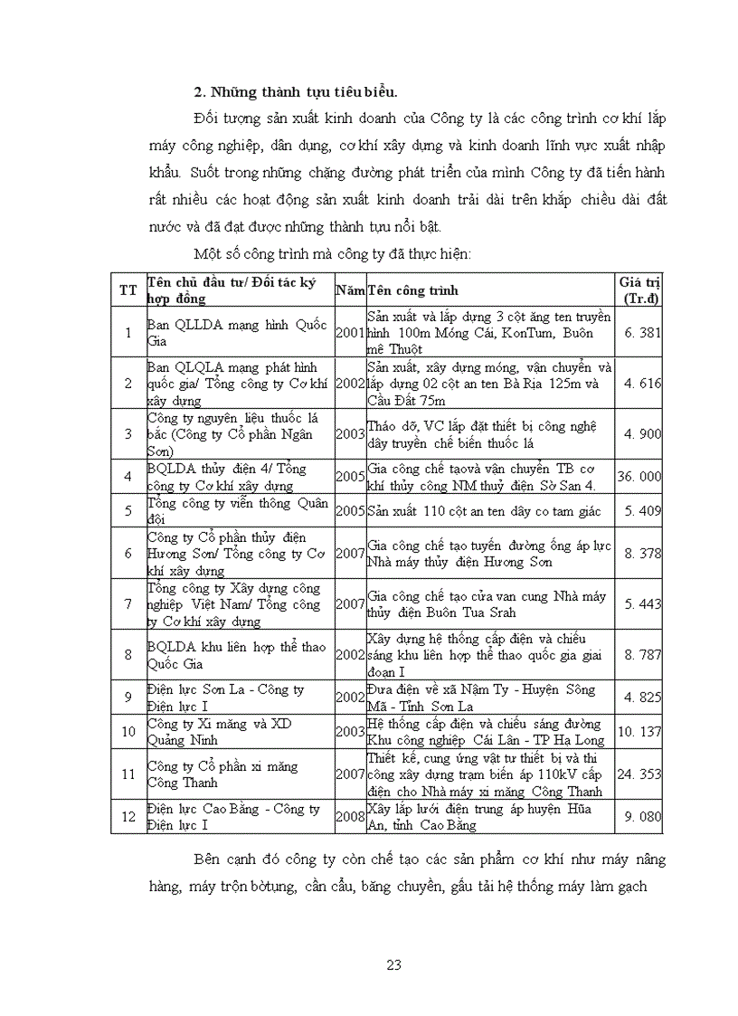 image for page Báo cáo về công ty cổ phần cơ khí xây dựng và lắp máy điện nước