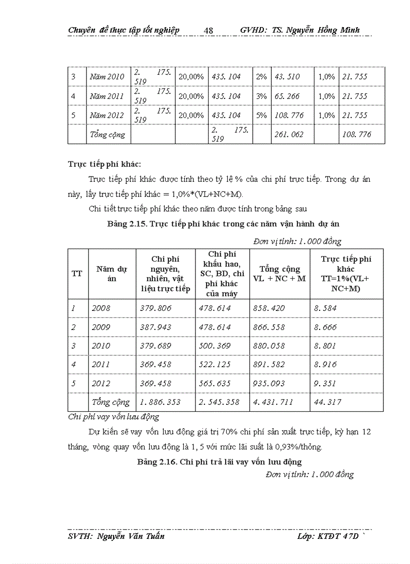image for page Hoàn thiện công tác lập dự án dầu tưtại công ty cổ phần sông đà 10