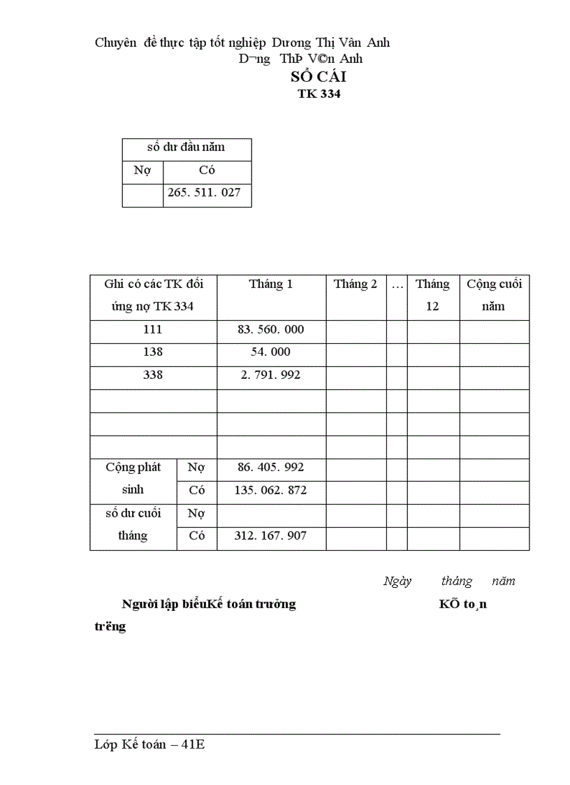 image for page Hoàn thiện công tác hạch toán chi phí sản xuất và tính giá thành sản phẩm