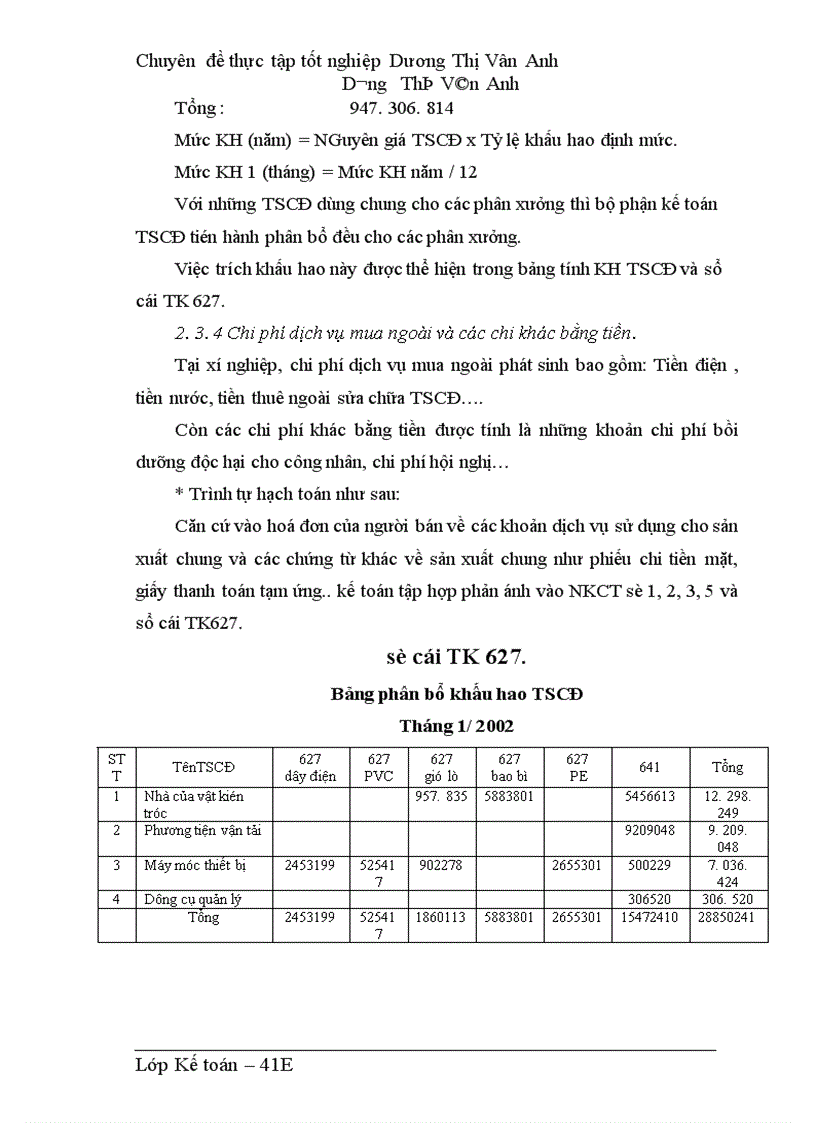 image for page Hoàn thiện công tác hạch toán chi phí sản xuất và tính giá thành sản phẩm
