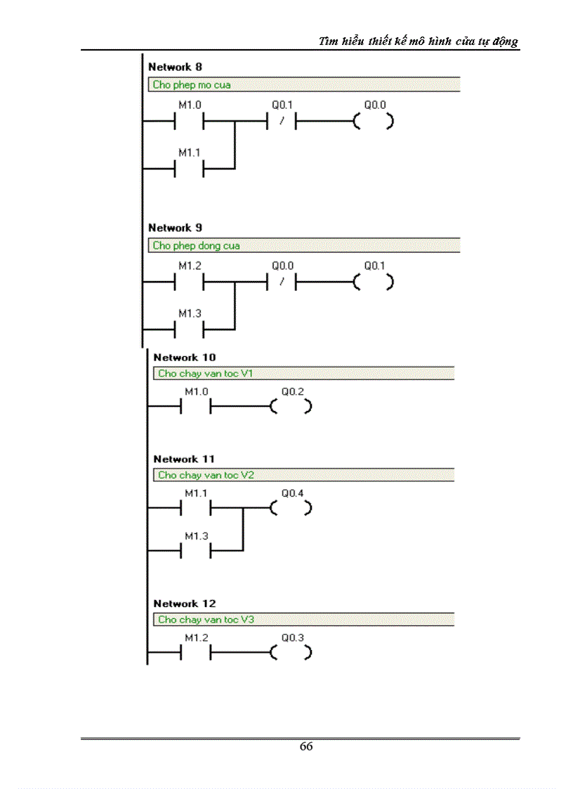 image for page Nghiên cứu thiết kế mô hình cửa đóng mở tự động dùng cho đào tạo
