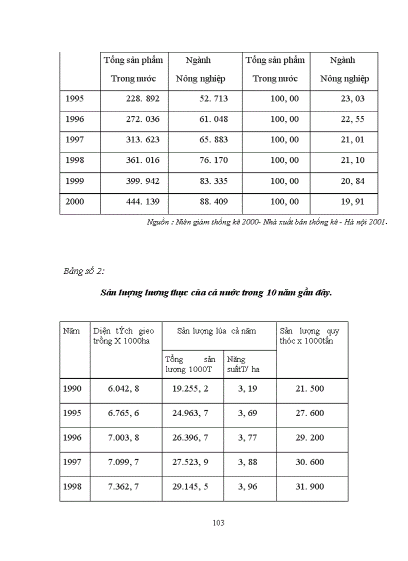 image for page Thị trường bảo hiểm và một số giải pháp nhằm phát triển thị trường bảo hiểm Việt Nam