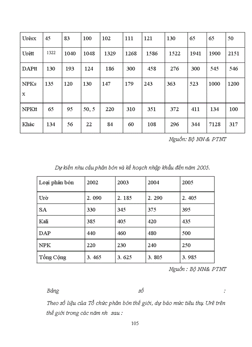 image for page Thị trường bảo hiểm và một số giải pháp nhằm phát triển thị trường bảo hiểm Việt Nam