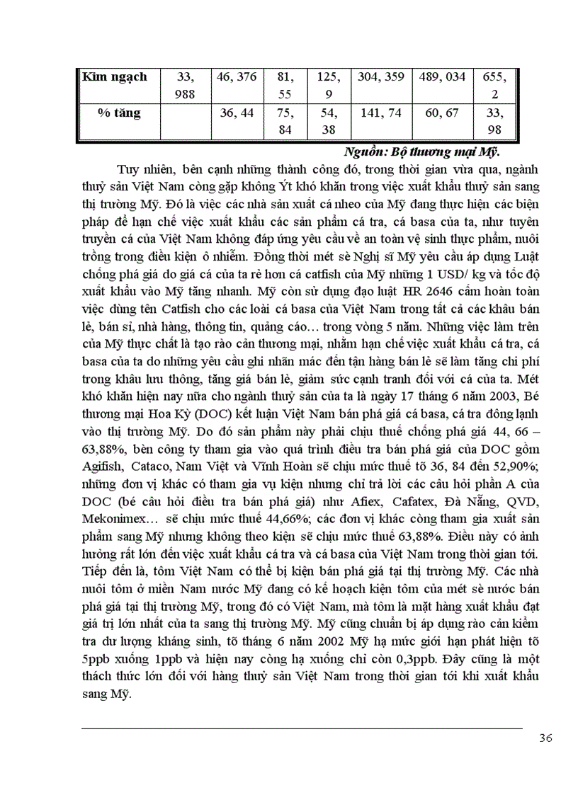image for page Cứu những vấn đề lý luận và thực tiễn liên quan đến khả năng xuất khẩu thuỷ sản Việt Nam sang thị trường Mỹ