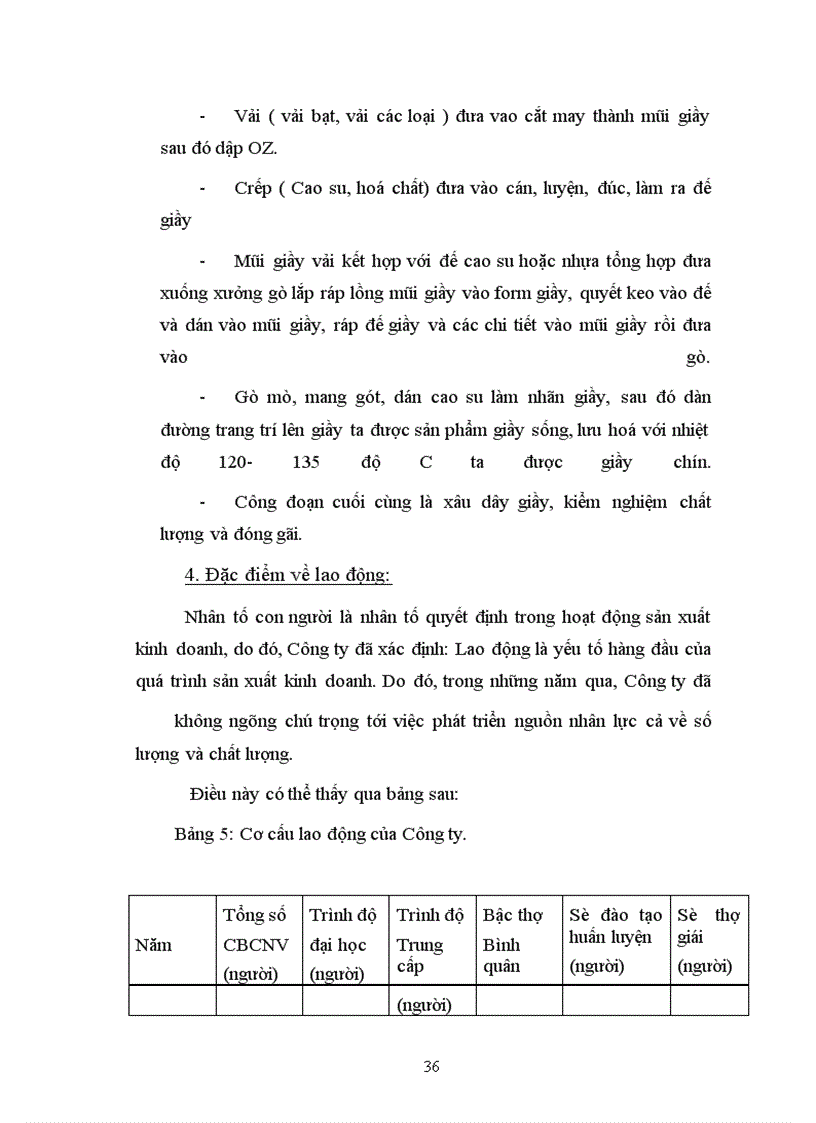 image for page “Thực trạng và giải pháp cho hoạt động xuất khẩu giầy dép của công ty giầy Thuỵ Khuê ”