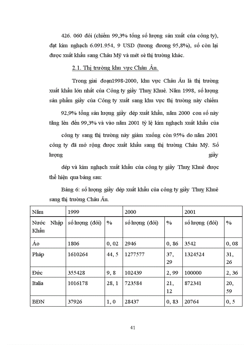 image for page “Thực trạng và giải pháp cho hoạt động xuất khẩu giầy dép của công ty giầy Thuỵ Khuê ”