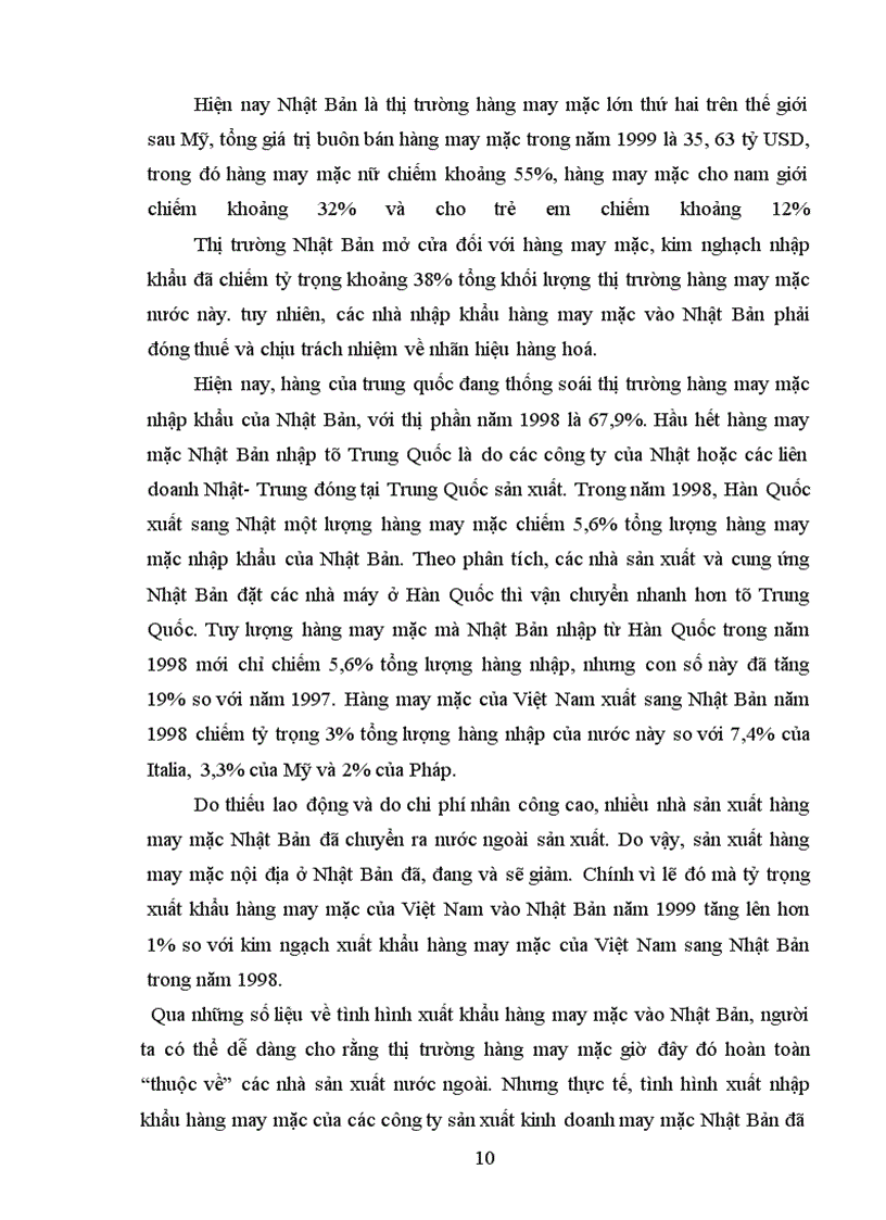 image for page Xuất khẩu hàng dệt may của vinateximex sang thị trường Nhật Bản - Thực trạng và giải pháp