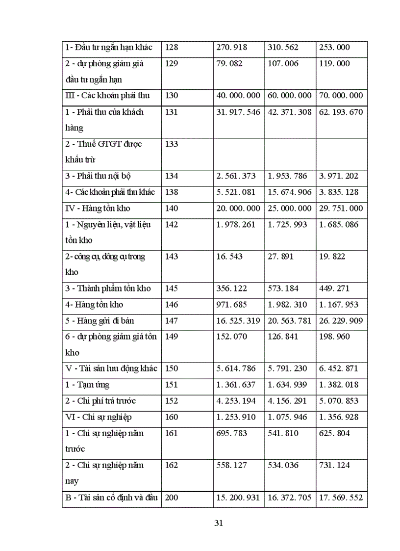 image for page Xuất khẩu hàng dệt may của vinateximex sang thị trường Nhật Bản - Thực trạng và giải pháp
