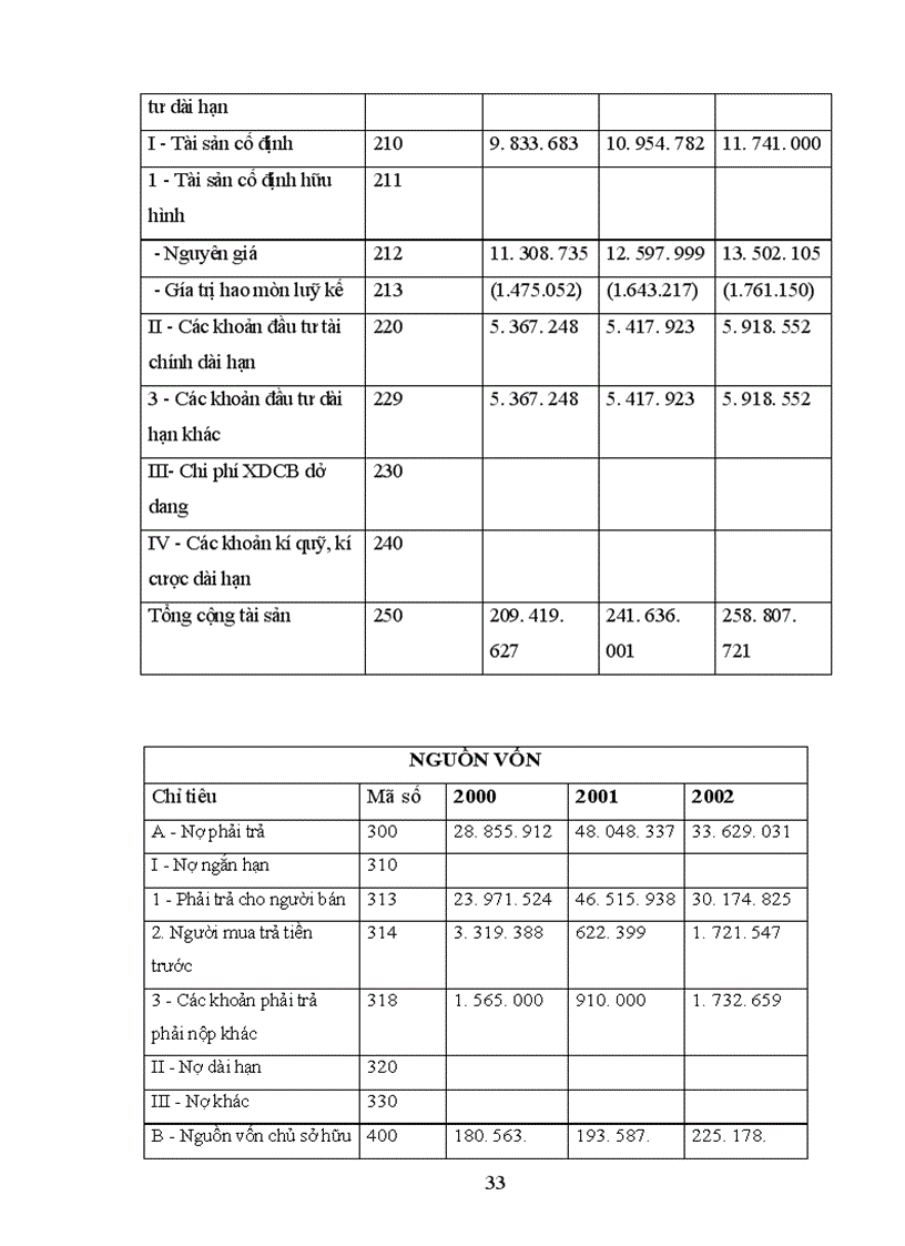 image for page Xuất khẩu hàng dệt may của vinateximex sang thị trường Nhật Bản - Thực trạng và giải pháp