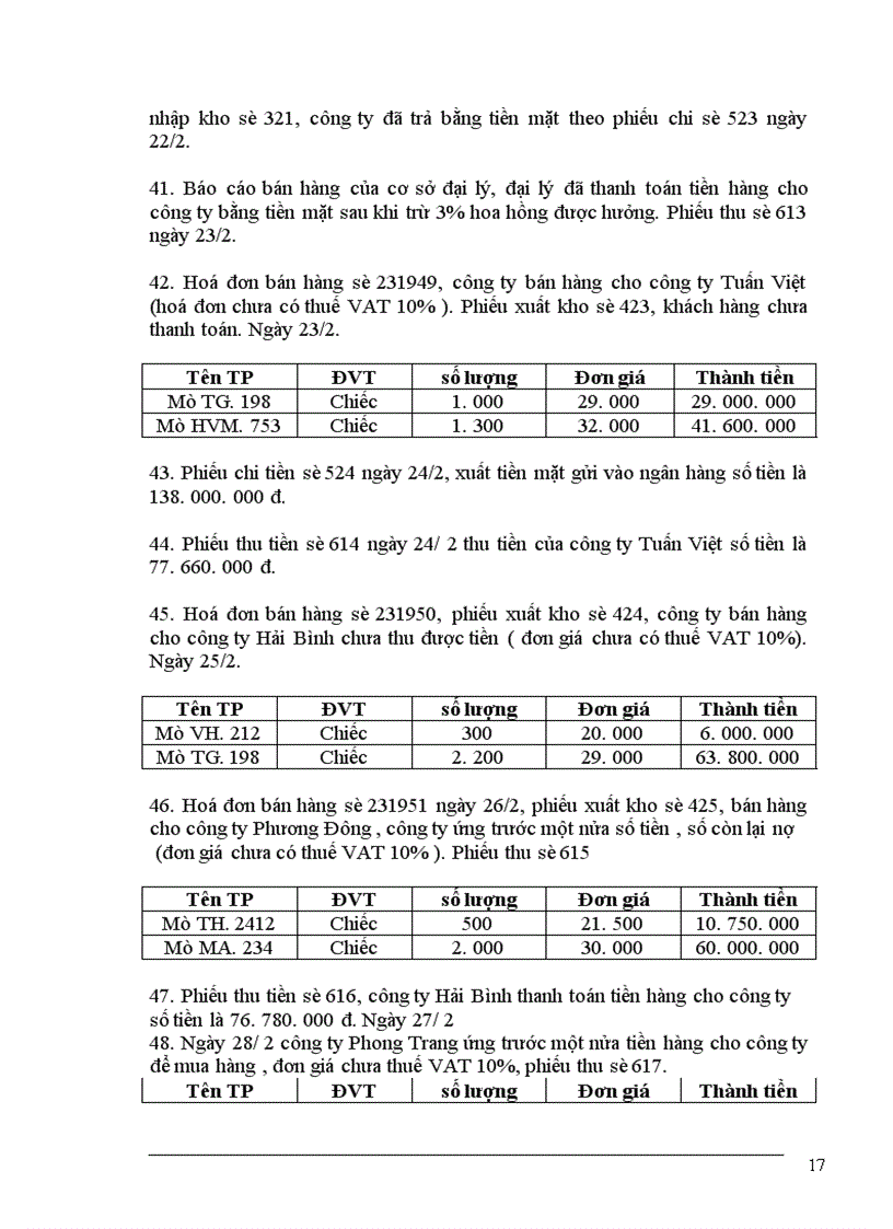 image for page Công tác kế toán tại Công ty cổ phần quốc tế thương mại Thành Như