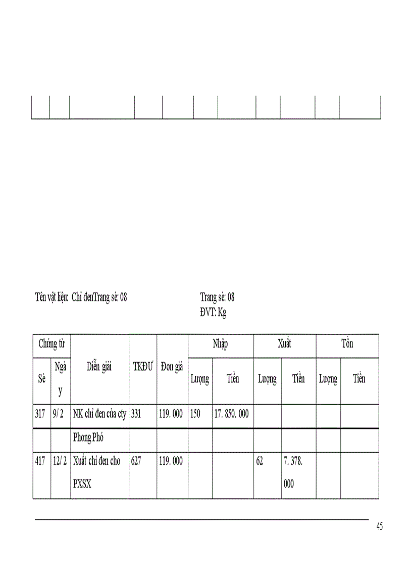 image for page Công tác kế toán tại Công ty cổ phần quốc tế thương mại Thành Như