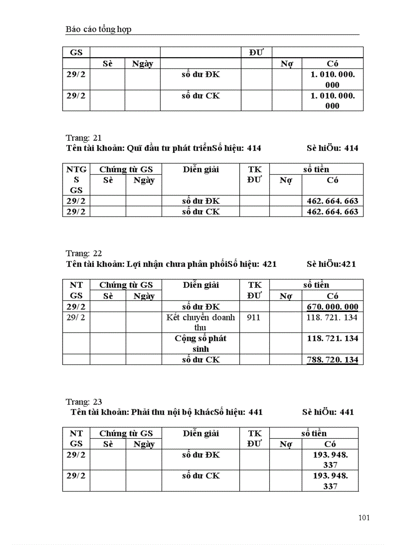 image for page Công tác kế toán tại Công ty cổ phần quốc tế thương mại Thành Như