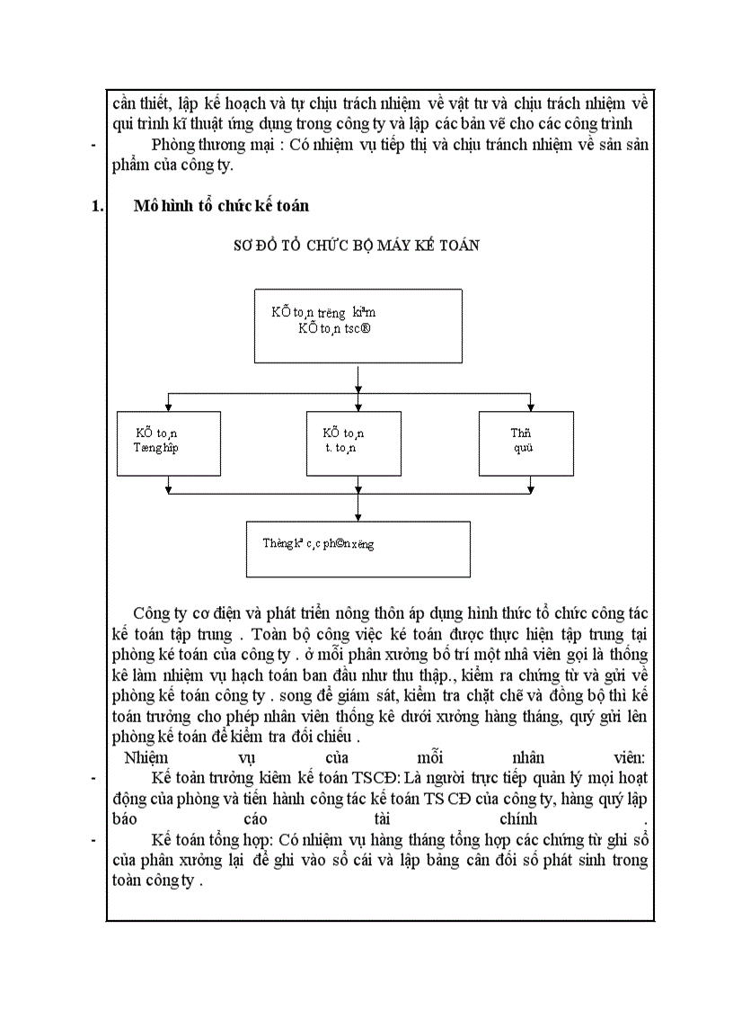 image for page Hoạt động của công ty cơ đIện và phát triển nông thôn