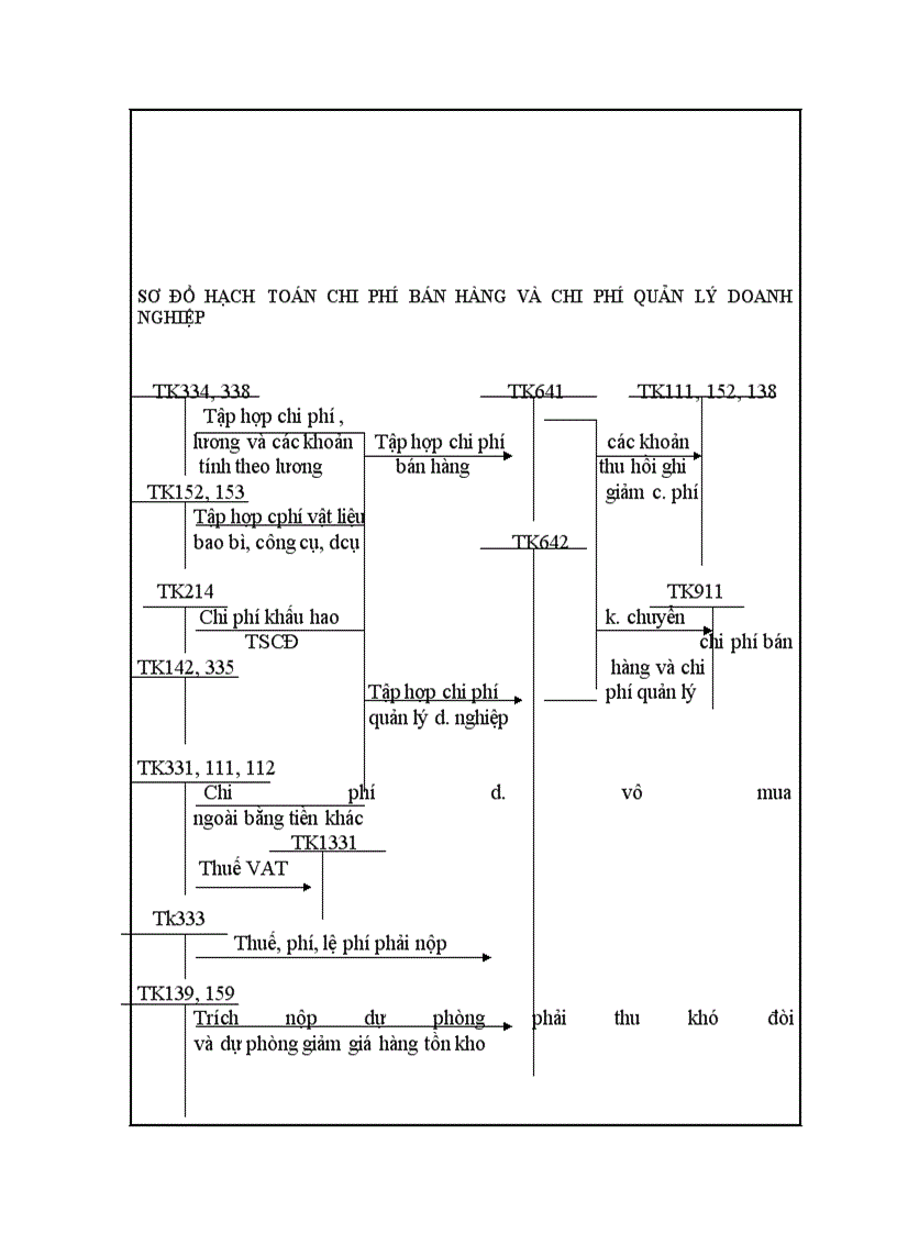 image for page Hoạt động của công ty cơ đIện và phát triển nông thôn