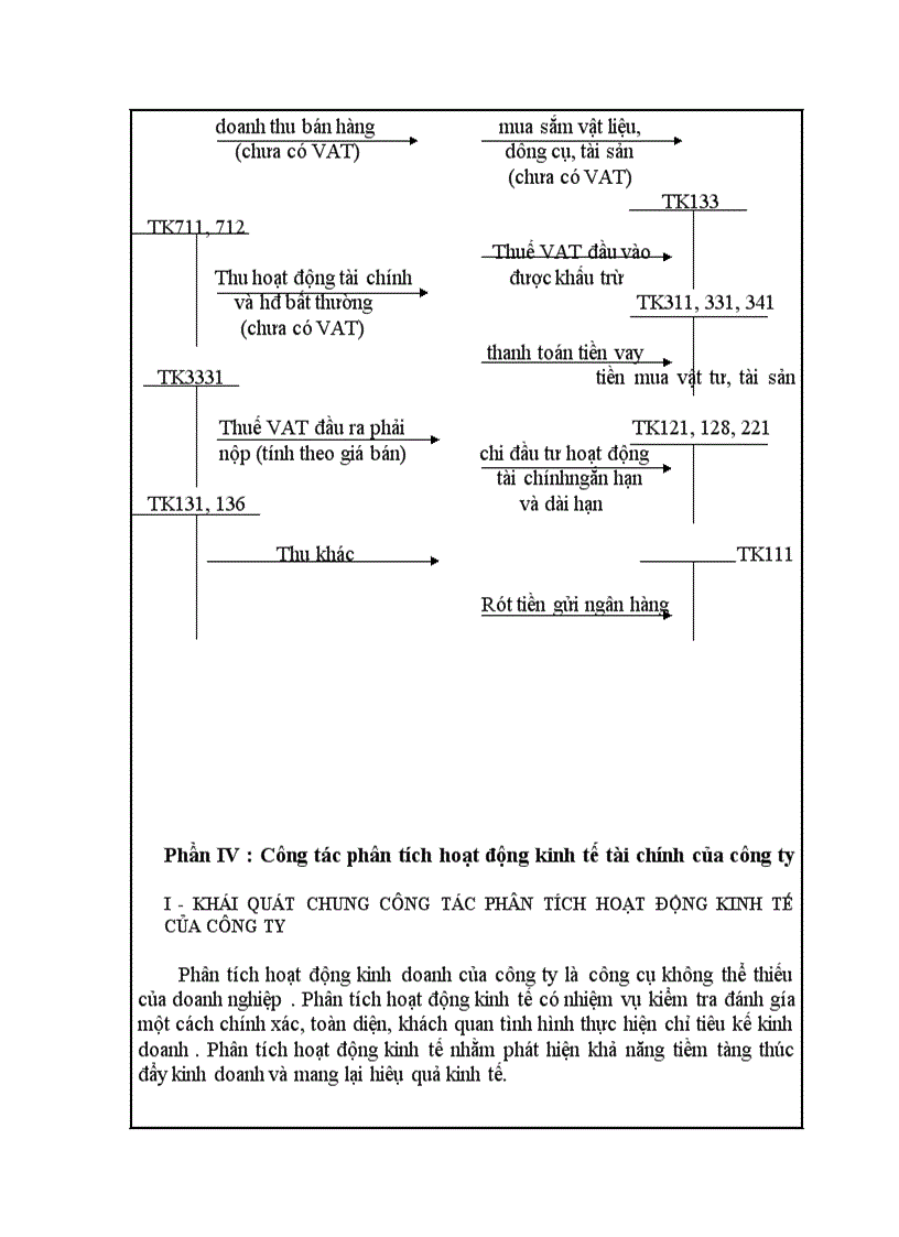 image for page Hoạt động của công ty cơ đIện và phát triển nông thôn