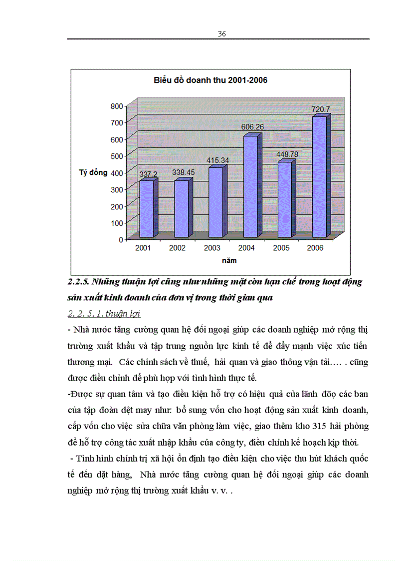 image for page Các giải pháp đẩy mạnh hoạt động xuất khẩu hàng may mặc của công ty Sản Xuất_Xuất Nhập Khẩu Dệt May sang thị trường EU.