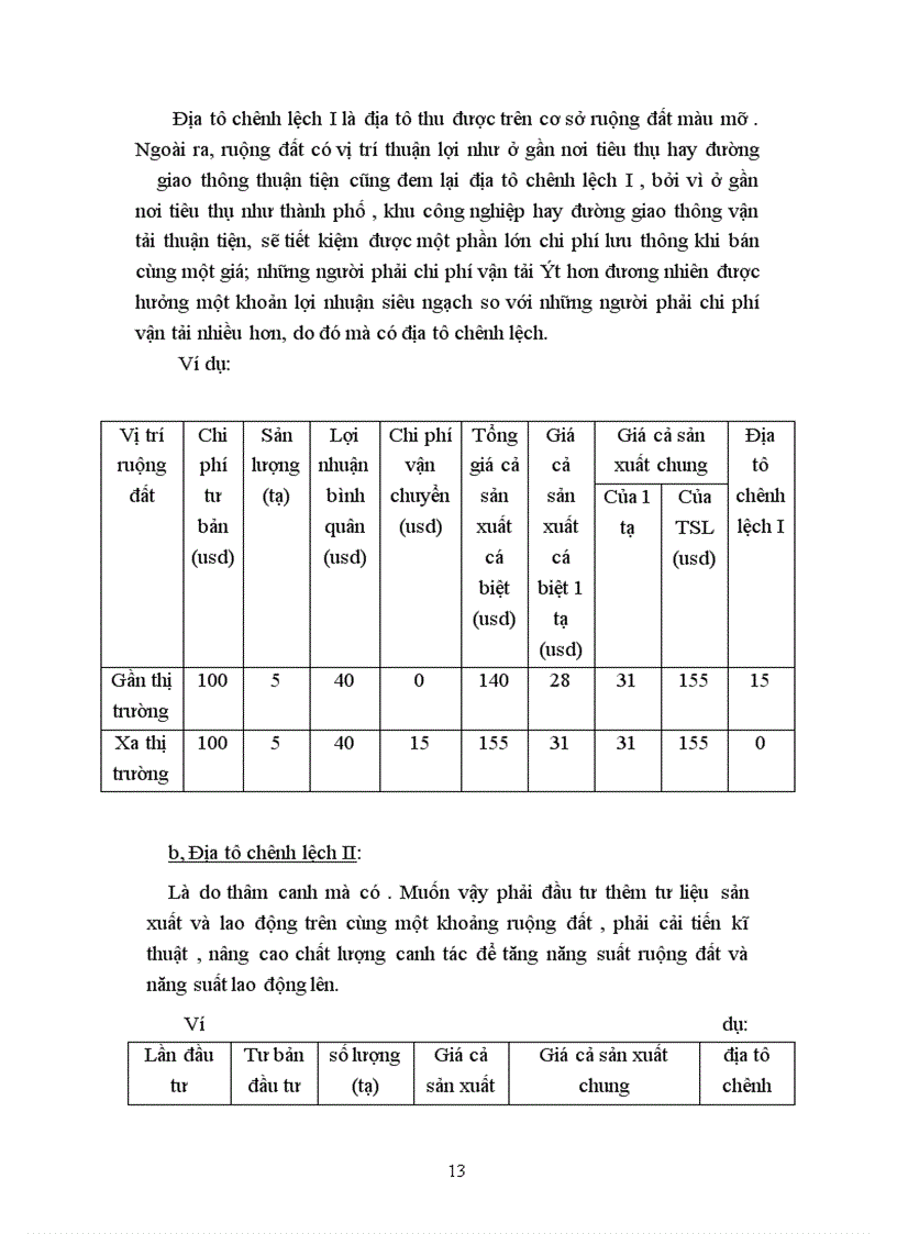 image for page Lý luận về địa tô của CácMac và sự vận dụng vào chính sách đất đai ở Việt Nam hiện nay.