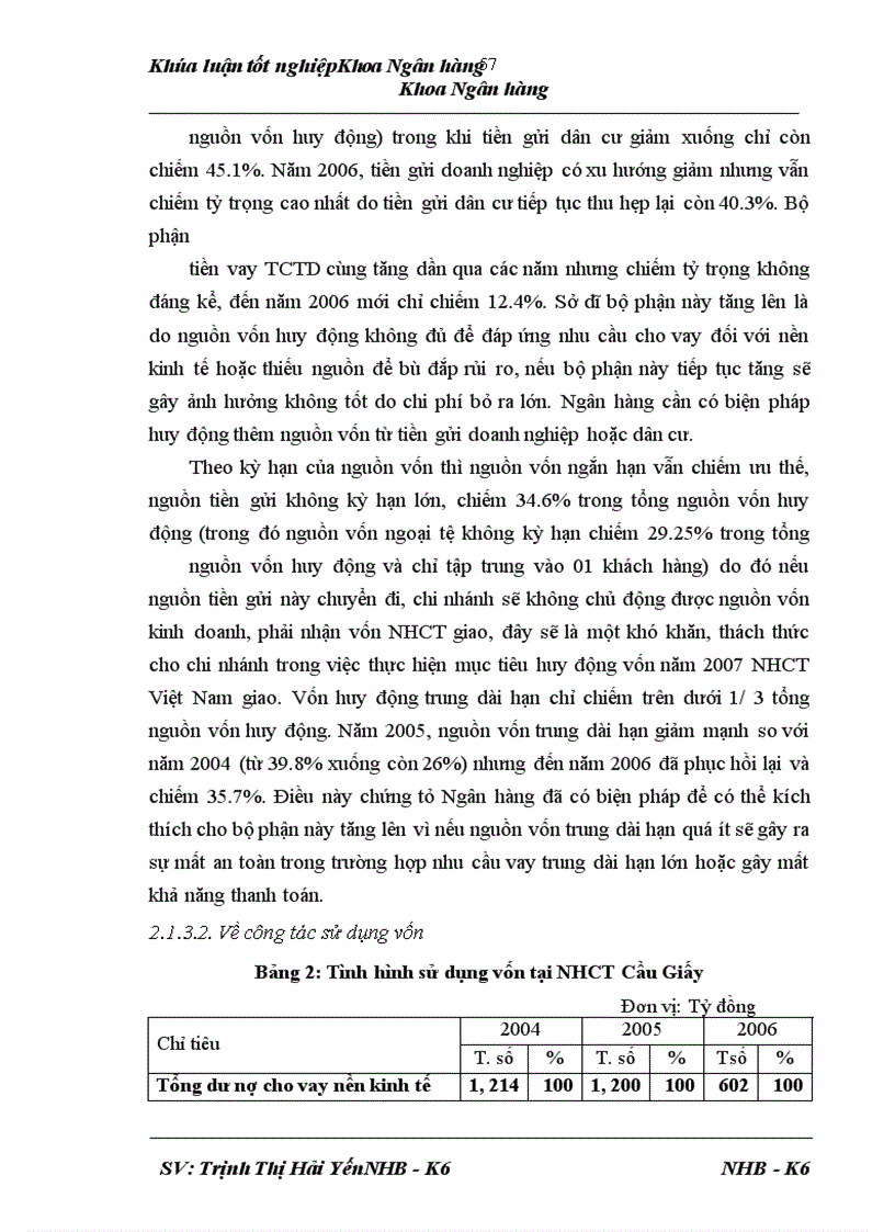 image for page Giải pháp nâng cao chất lượng tín dụng trung dài hạn đối với doanh nghiệp ngoài quốc doanh tại Ngân hàng Công Thương chi nhánh Cầu Giấy
