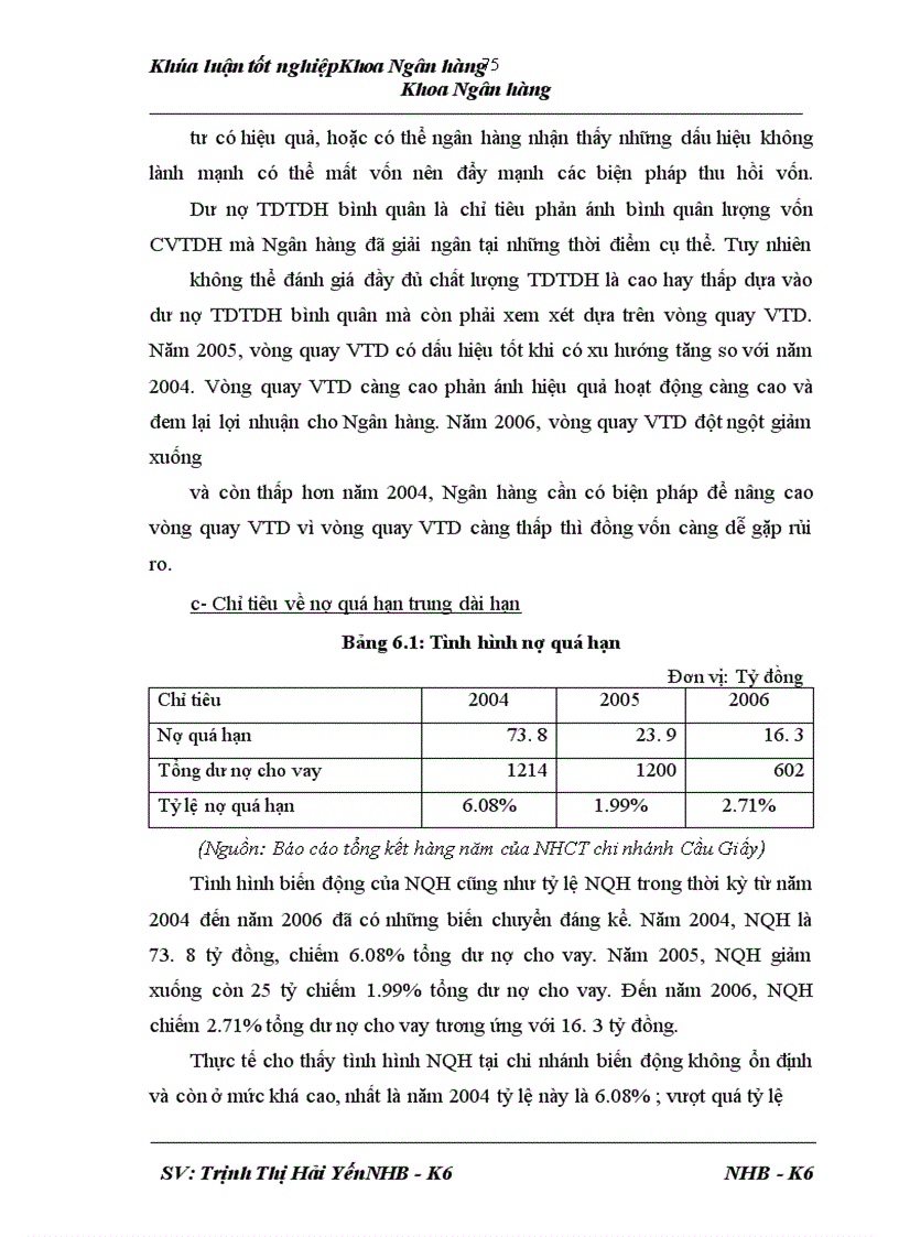 image for page Giải pháp nâng cao chất lượng tín dụng trung dài hạn đối với doanh nghiệp ngoài quốc doanh tại Ngân hàng Công Thương chi nhánh Cầu Giấy