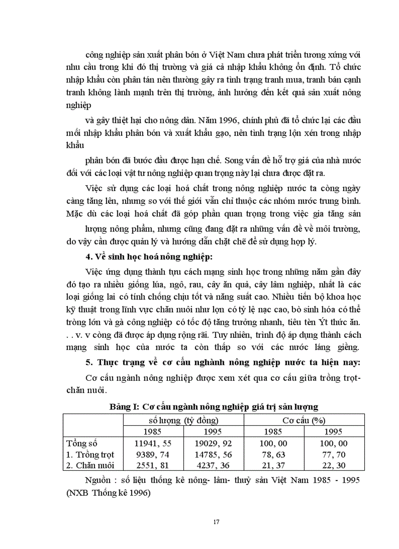 image for page Công nghiệp hoá - hiện đại hoá nông nghiệp nông thôn ở nước ta hiện nay.