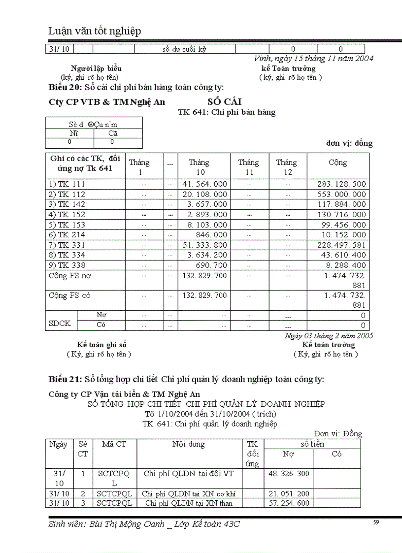 image for page Hoàn thiện kế toán xác định kết quả hoạt động kinh doanh và phân phối lợi nhuận tại công ty cổ phần vận tải biển và thương mại nghệ An