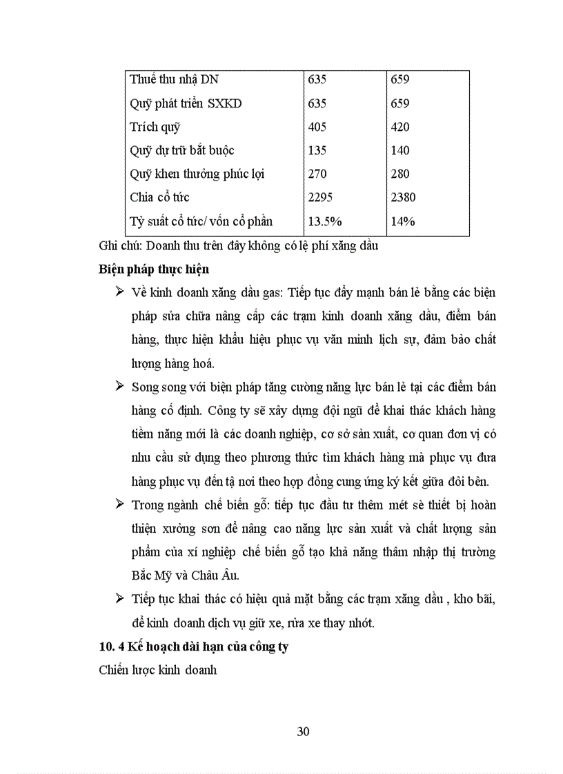 image for page Báo cáo thực tập tổng hợp tại Công ty Chất Đốt thành phố Hồ Chí Minh