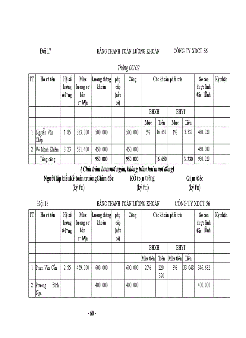 Hạch toán tiền lương và trích các khoản theo tiền lương tại công ty xây dựng công trình 56