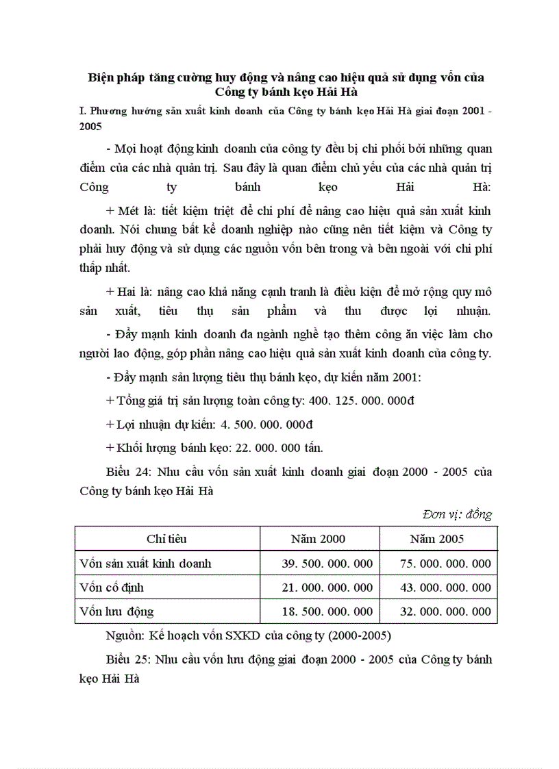 image for page Một số giải pháp để tạo vốn và nâng cao hiệu quả sử dụng vốn ở Công ty bánh kẹo Hải Hà.