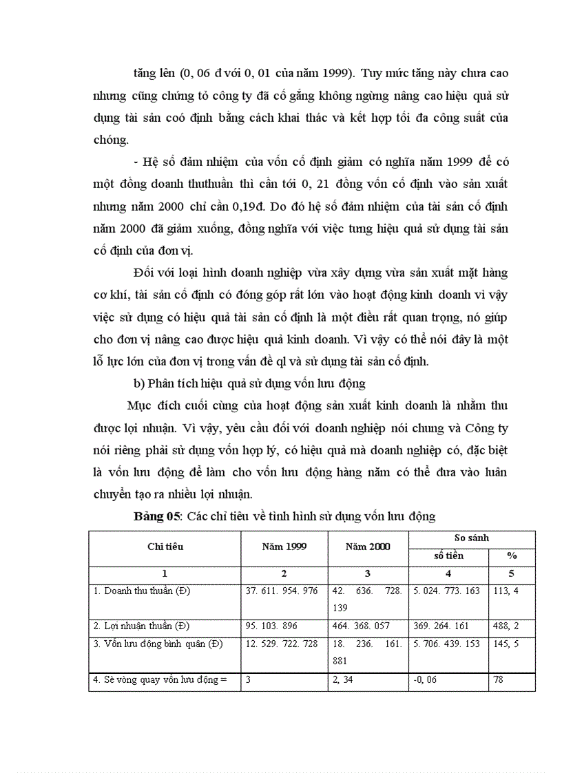 image for page Phân tích tình hình tài chính của Công ty Cơ khí Xây dựng và Lắp máy điện nước.