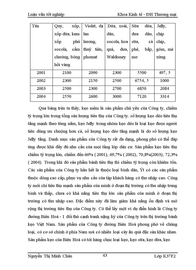 image for page Luận văn tốt nghiệp Cơ sở lý luận về ổn định và mở rộng thị trường của các Doanh nghiệp