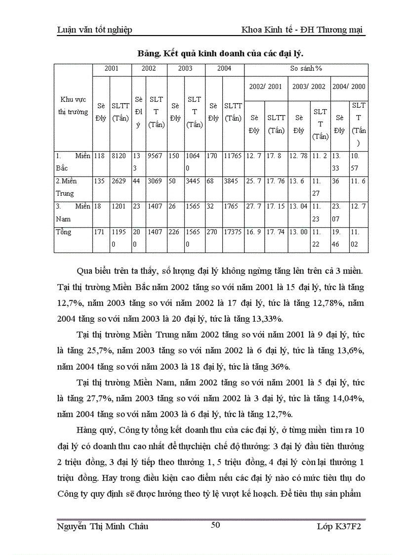 image for page Luận văn tốt nghiệp Cơ sở lý luận về ổn định và mở rộng thị trường của các Doanh nghiệp