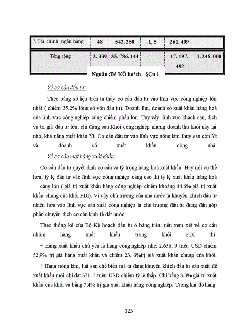 image for page Một số biện pháp đẩy mạnh hoạt động xuất khẩu hàng hóa vào thị trường Châu Âu của các doanh nghiệp có vốn đầu tư trực tiếp nước ngoài tại Việt Nam