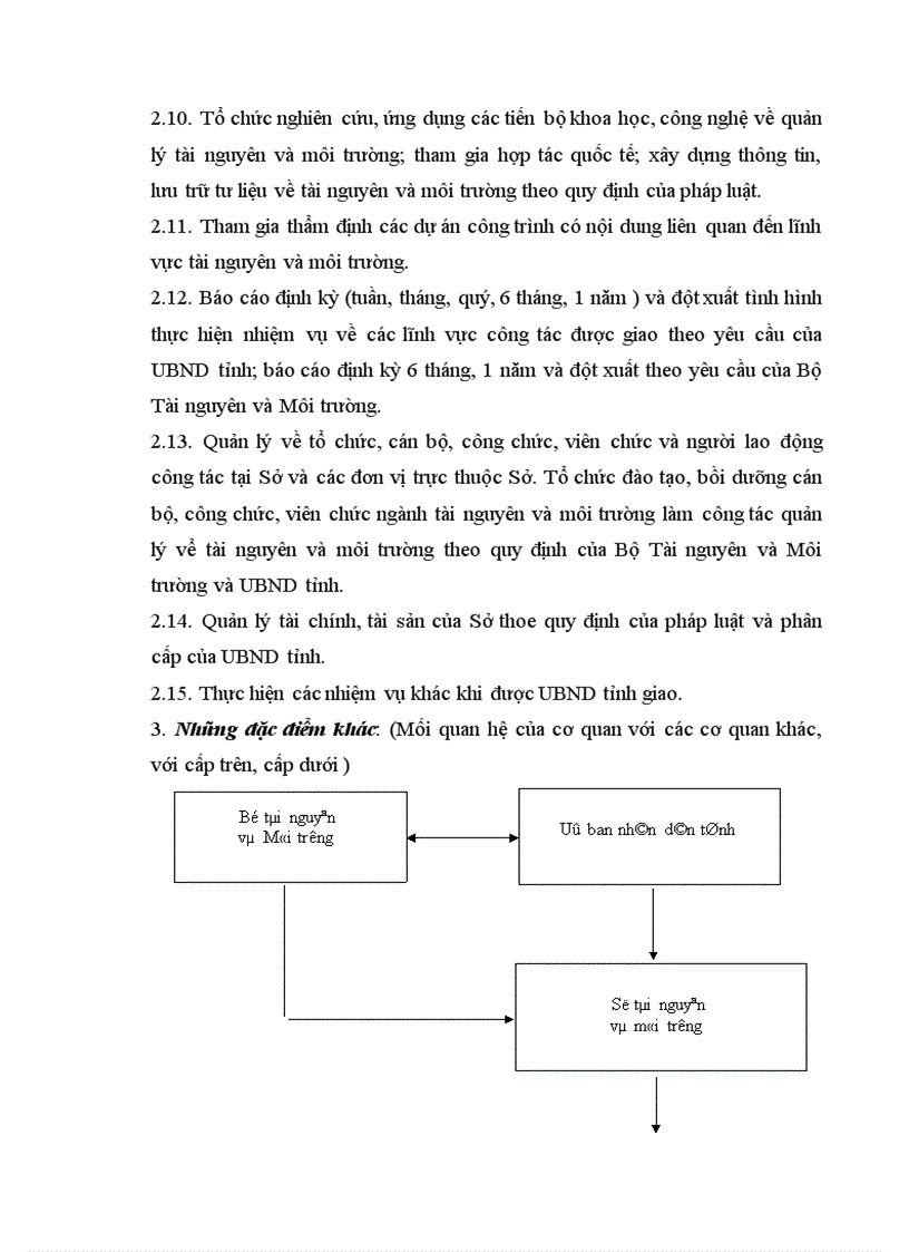 image for page Thực tập tổng hợp tại Sở Tài nguyên & Môi trường tỉnh Lào Cai