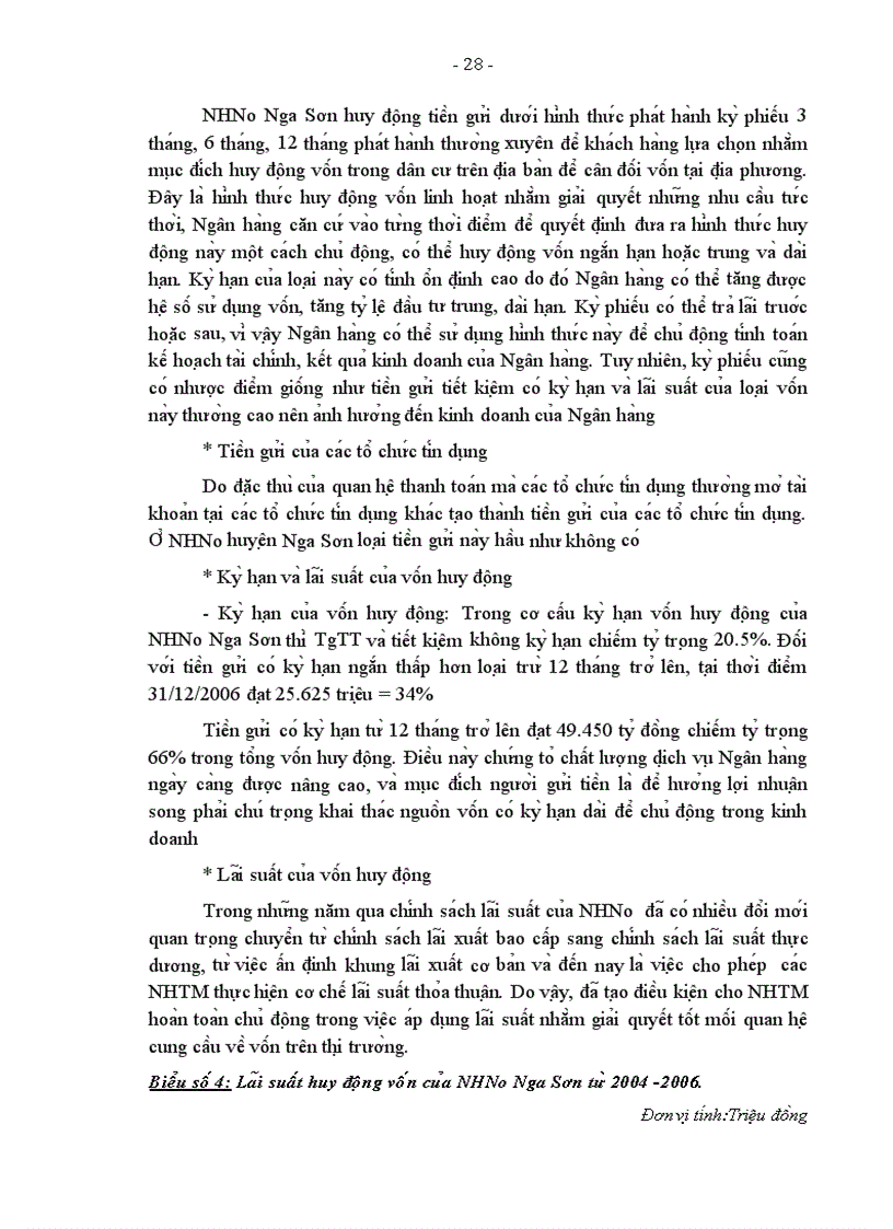 image for page Giải pháp mở rộng khả năng huy động vốn tại NHNo huyện Nga Sơn tỉnh Thanh Hóa