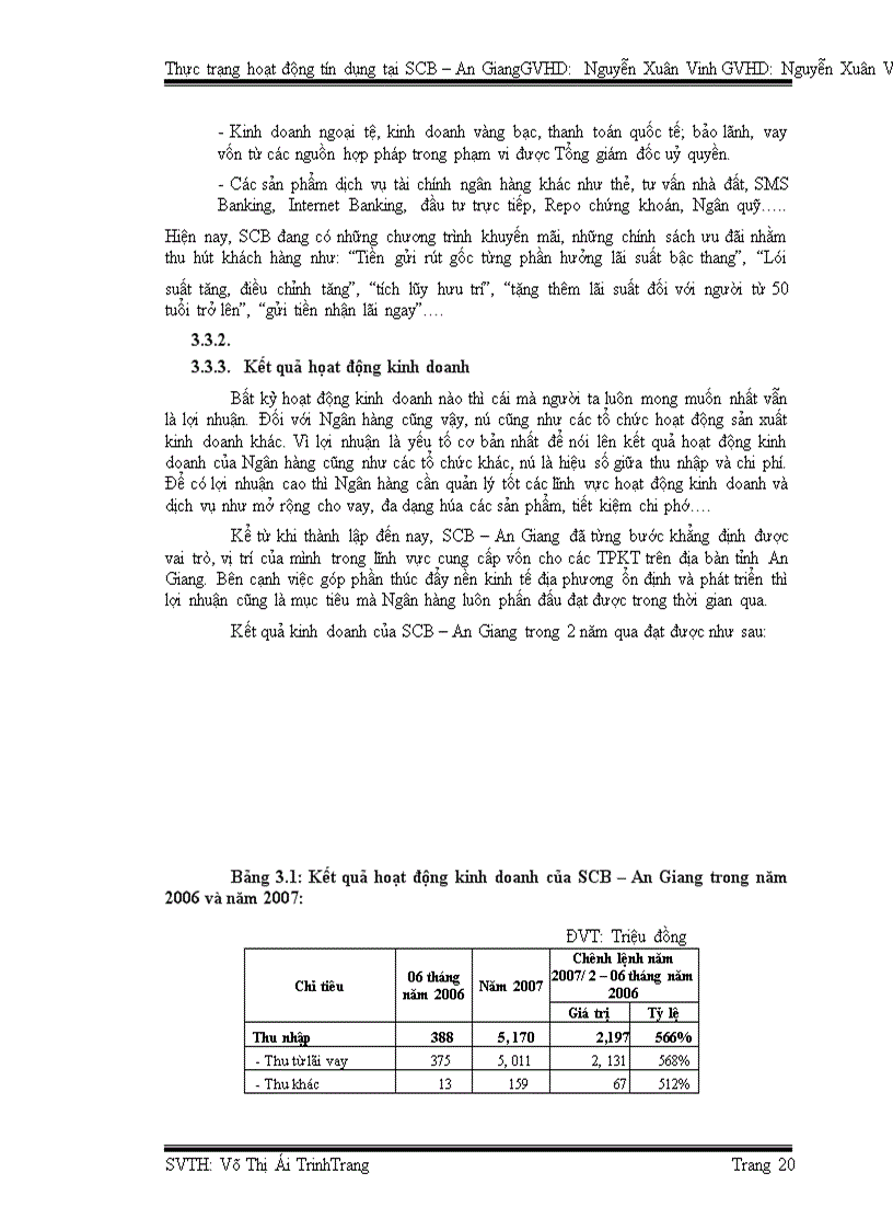 image for page Thực trạng hoạt động tín dụng tại Ngân hàng TMCP Sài Gòn – Chi nhánh An Giang