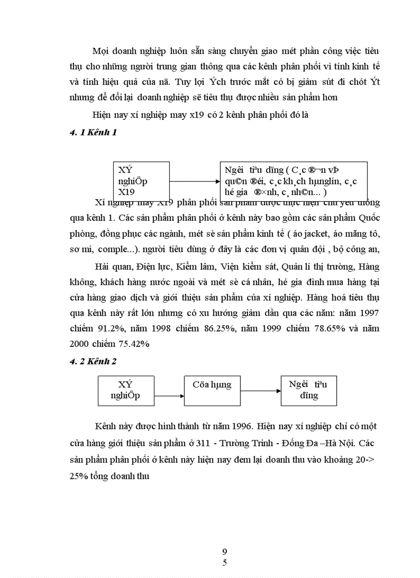 image for page Thực trạng và một số biện pháp cơ bản nhằm duy trì và mở rộng thị trường tiêu thụ sản phẩm tạI xí nghiệp may đo X19 thuộc công ty 247- bộ quốc phòng