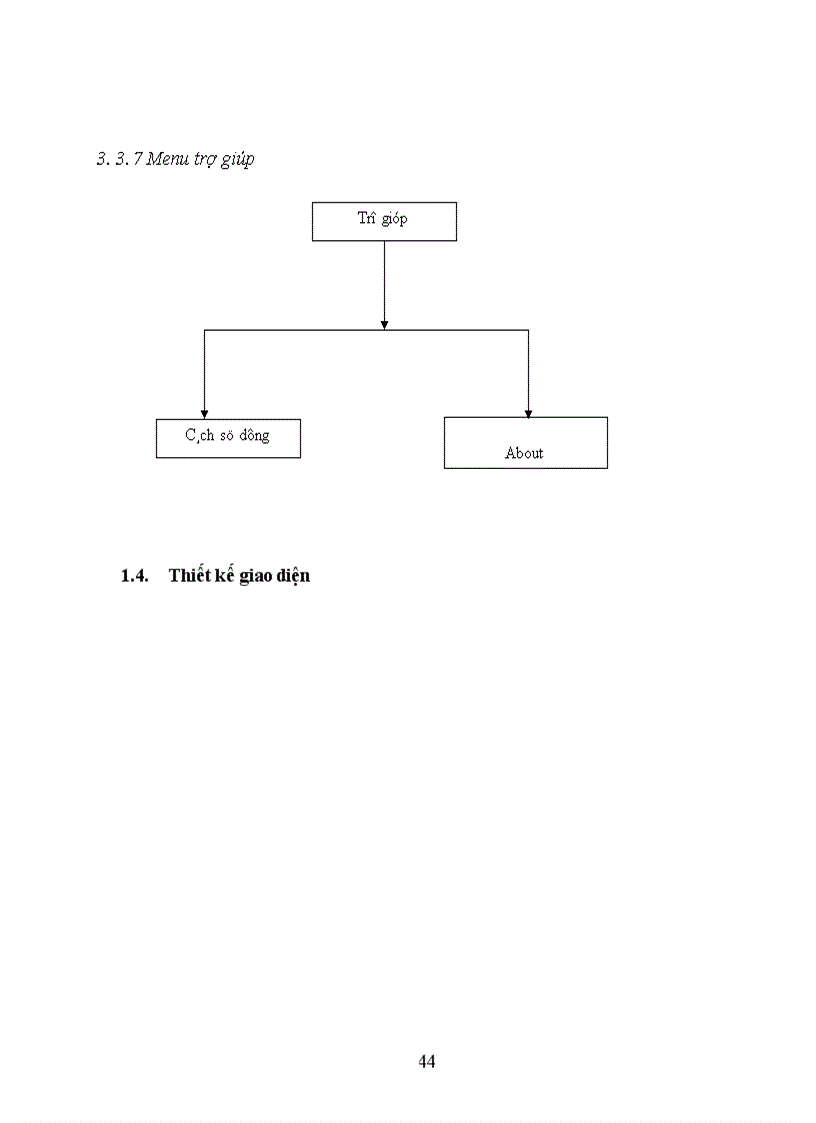 image for page Hệ thống quản lý Thư viện