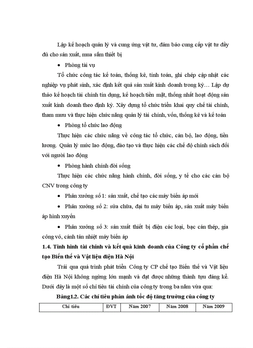 image for page Tổ chức bộ máy kế toán và hệ thống kế toán tại công ty Cổ phần chế tạo biến thế và vật liệu điện Hà Nội
