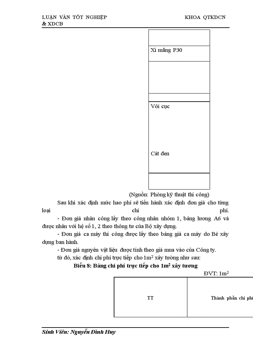 image for page Một số giải pháp nhằm tăng khả năng cạnh tranh trong dự thầu xây dựng ở Công ty Xây dựng và Trang trí nội thất Bạch Đằng
