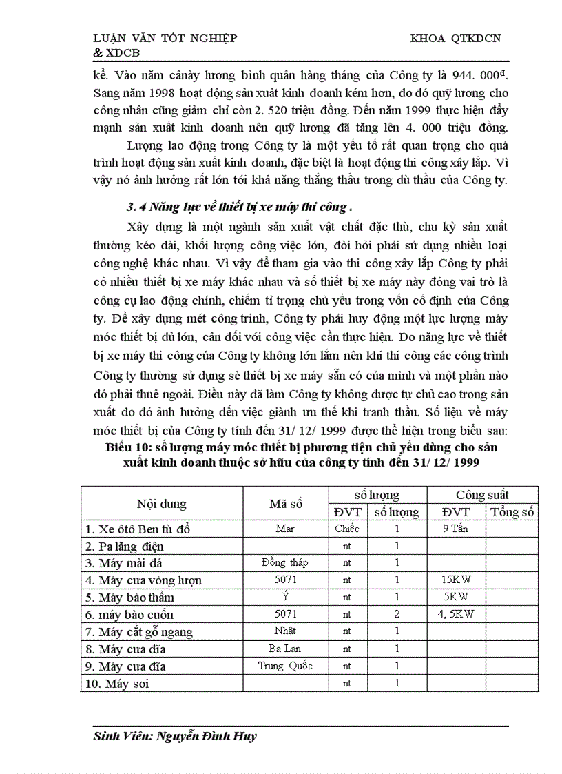 image for page Một số giải pháp nhằm tăng khả năng cạnh tranh trong dự thầu xây dựng ở Công ty Xây dựng và Trang trí nội thất Bạch Đằng