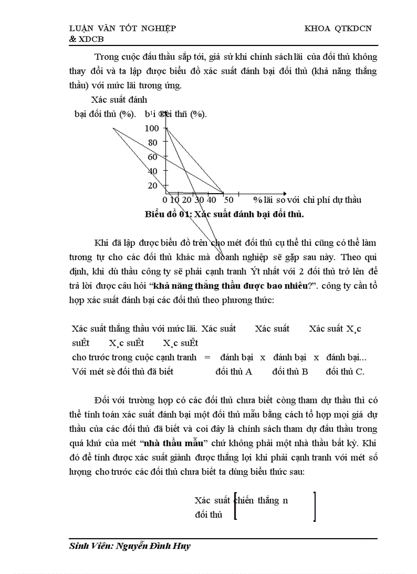 image for page Một số giải pháp nhằm tăng khả năng cạnh tranh trong dự thầu xây dựng ở Công ty Xây dựng và Trang trí nội thất Bạch Đằng