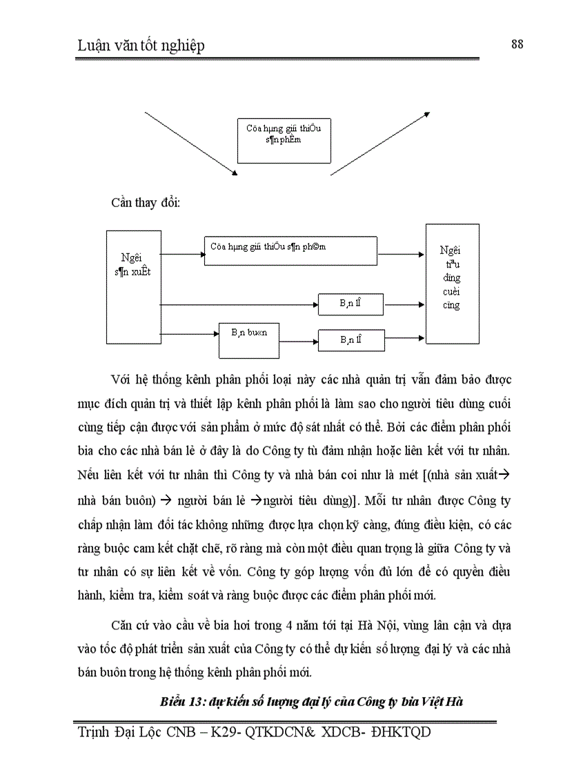 image for page Một số giải pháp cơ bản nhằm duy trì và mở rộng thị trường tiêu thụ sản phẩm của Công ty Bia Việt Hà