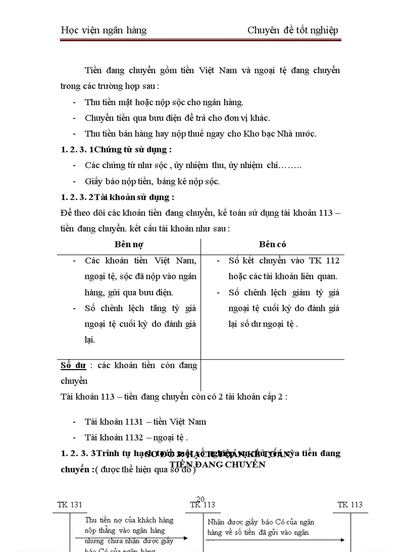 image for page Một số vấn đề lý luận cơ bản về kế toán vốn bằng tiền tại doanh nghiệp thương mại